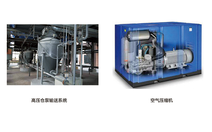 粉體輸送系統的應用