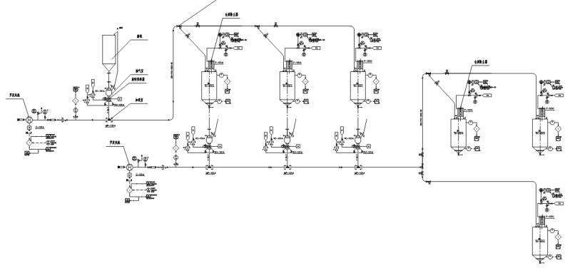 電廠中、輸送粉煤灰流程圖