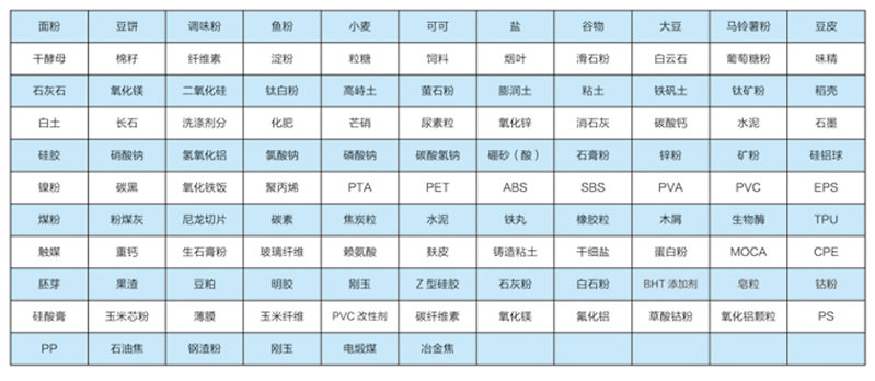 稀相氣力輸送